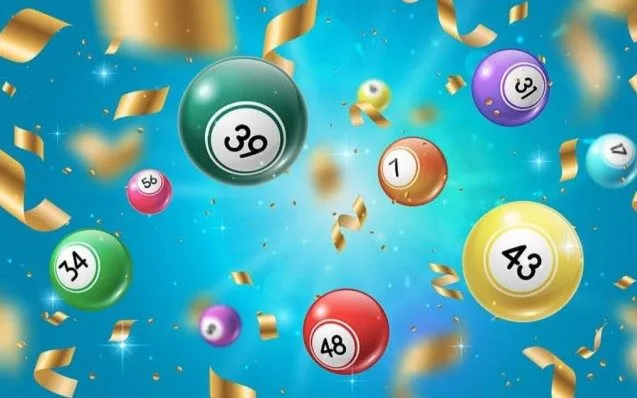 xổ số fun79